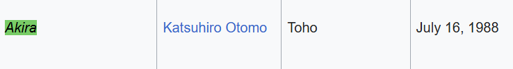 UremRebirth's tweet photo. @PanBlaster Yeah I looked it up and-

It's funnier... Its TMS Entertainment? (NOT LARX? JESUS)

Wait what did they- IM SORRY WHAT https://t.co/Tt4wA19UvD