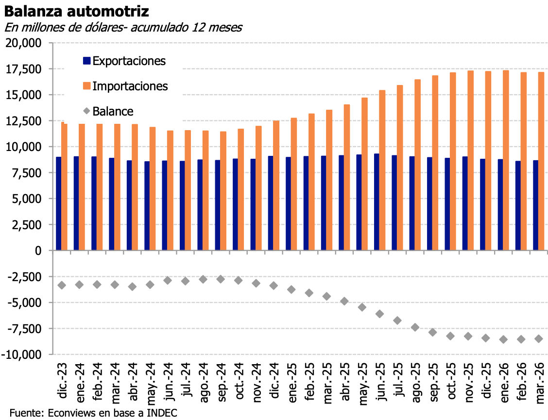 Econviews tweet media