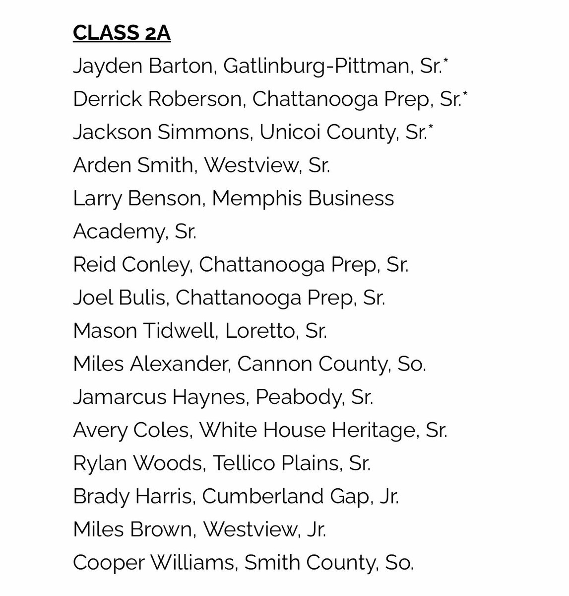 gp_boyshoops's tweet photo. We see a Highlander 👀, congrats to our senior PG Jayden Barton @JaydenBarton_ on being named to the 2025-2026 All State team
https://t.co/gNIyEoU8wz https://t.co/7uM3C97BxJ
