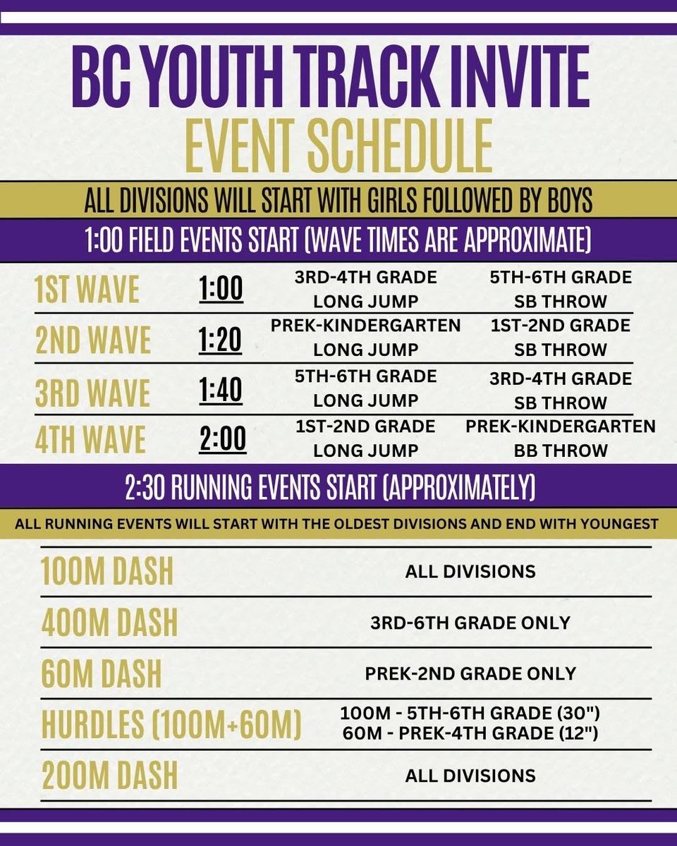 BattleCreek_TF's tweet photo. 📣 Final Call for Youth Track Meet Entries! 🏃‍♀️

Thursday, April 30th, is the last day to register for the BC Youth Track &amp; Field Meet happening May 3rd at 1pm

The meet is open to all students in grades PreK–6, from any school or community

Sign up here: https://t.co/LzZvNeAX2q https://t.co/GXGT0bA8Hz