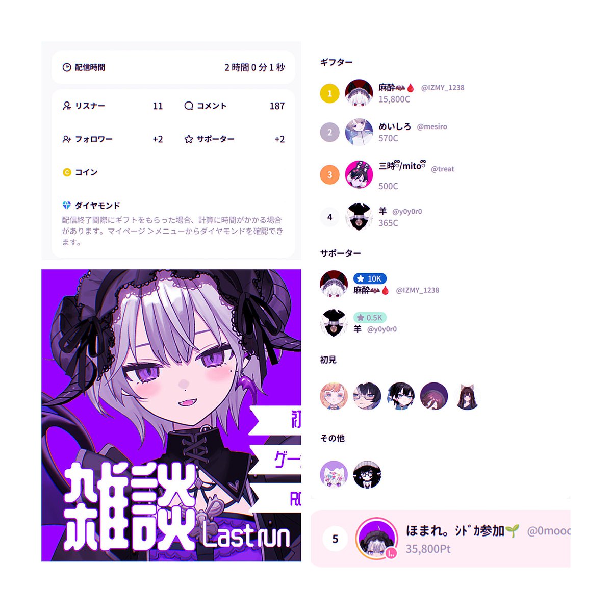 ほまれ。 tweet media