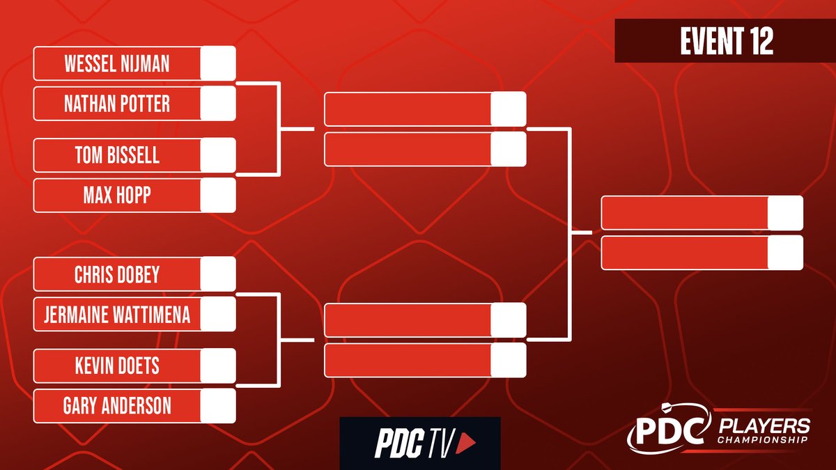 PDC Darts tweet media
