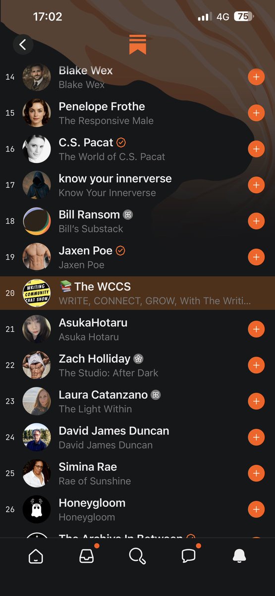 writing_show's tweet image. Number 20 in rising fiction on Substack! Help us climb higher!

substack.com/@thewccs?r=20f…

#Authors #amwriting #writingcommunity