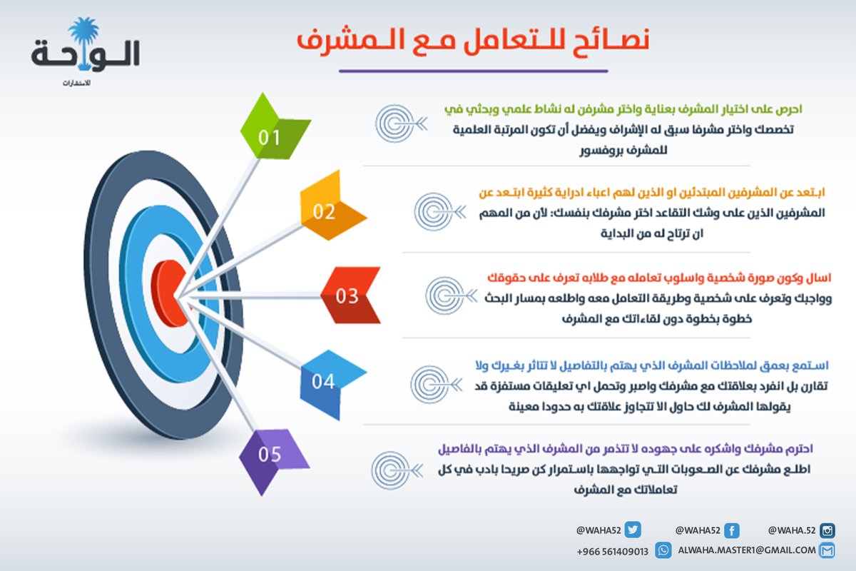 ندى المطيري tweet media