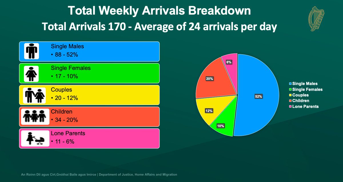 【🇮🇪/🇨🇭/🇷🇴】Sam【🇪🇺】 tweet media