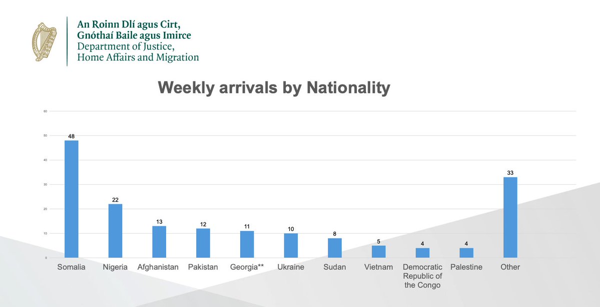 【🇮🇪/🇨🇭/🇷🇴】Sam【🇪🇺】 tweet media