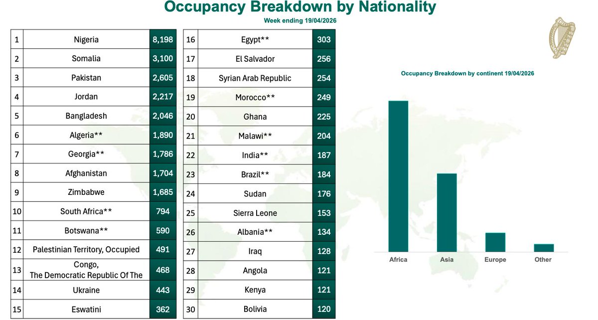 【🇮🇪/🇨🇭/🇷🇴】Sam【🇪🇺】 tweet media