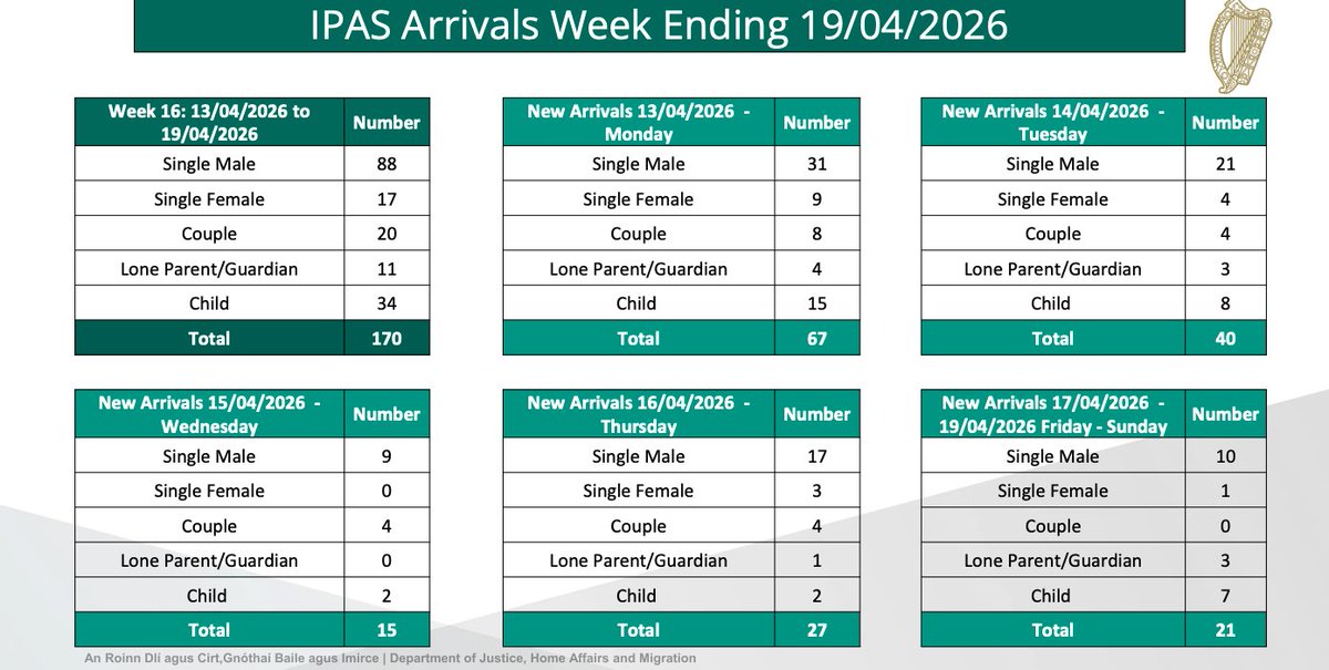 【🇮🇪/🇨🇭/🇷🇴】Sam【🇪🇺】 tweet media