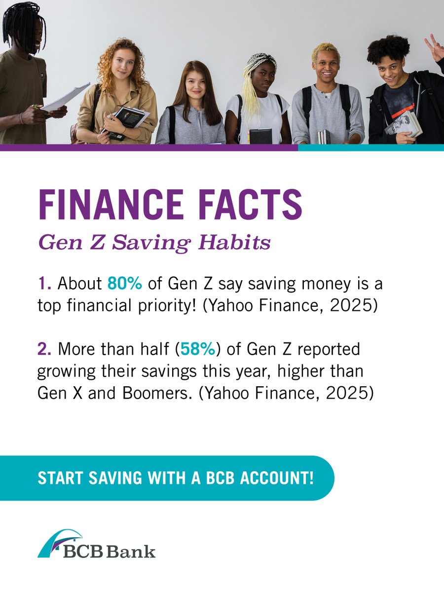 BCB_Bank's tweet photo. Gen Z is making an impact with their saving habits! Feeling left out? Take a look into our wide variety of savings accounts at your local branch! 👀 https://t.co/DzJJCNSys9