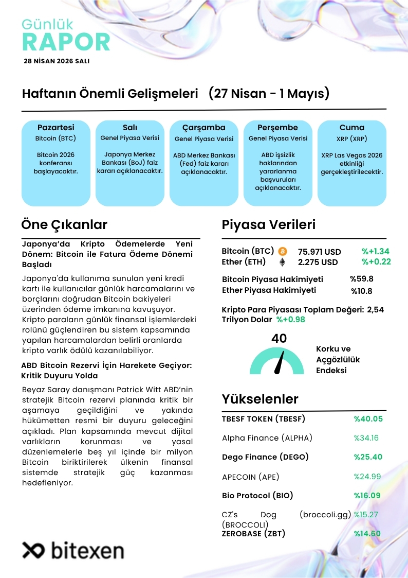 Bitexen Araştırma tweet media