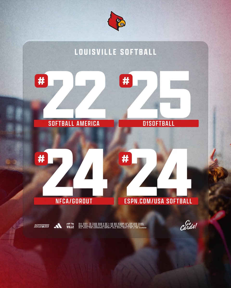 Louisville Softball tweet media