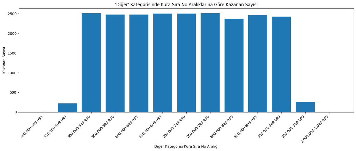 🎙️ Muhbir tweet media