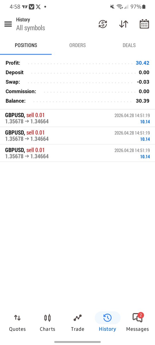 ib_general_'s tweet photo. Caught a clean 1:8 RR  since yesterday and it hit my target Today🔥
No rush. No emotions. Just execution.
Waited for my setup → took the trade → hit TP.
Consistency over hype 📊
More to come, "In Sha Allah"
 #ibgeneral #TraderMindset #GBPUSD #forex https://t.co/ePDqbILL8H