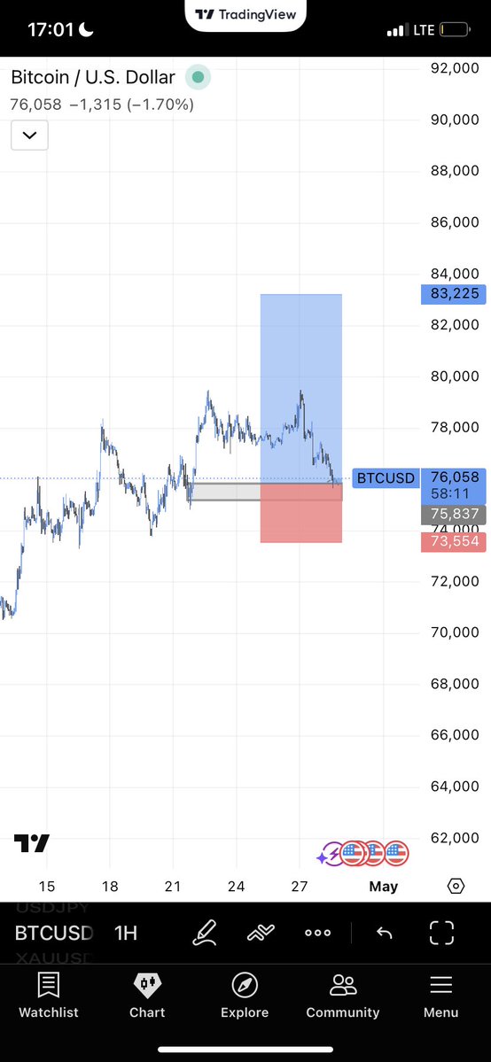 KING📈 tweet media