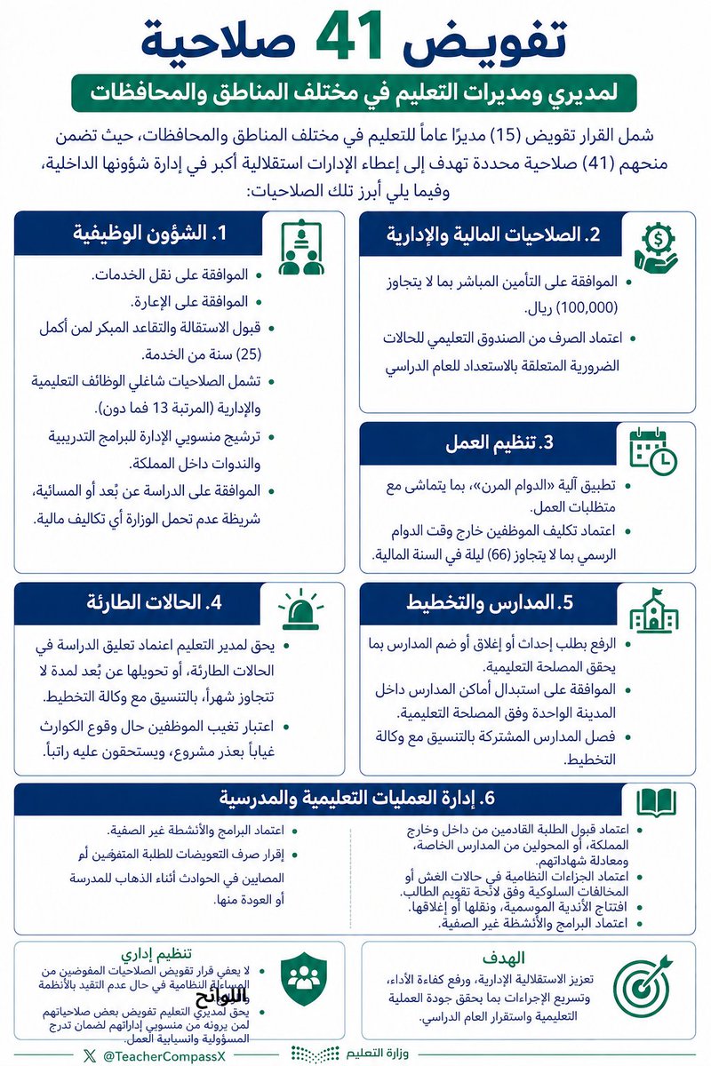 بوصلة المعلم tweet media
