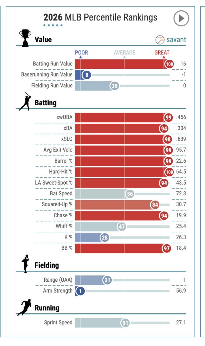 Jorge Castillo tweet media