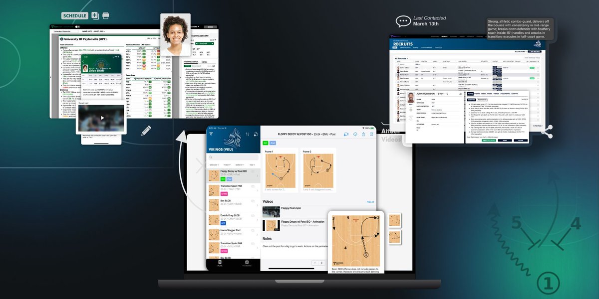 Hudl Hoops tweet media
