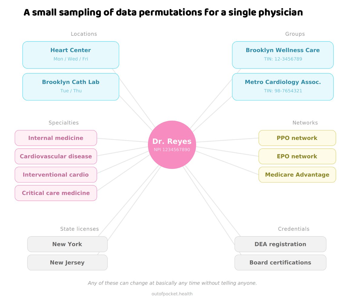 Nikhil Krishnan tweet media