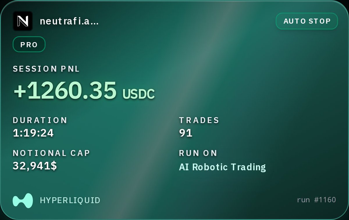 shillalways211's tweet photo. @HyperliquidNews @tradexyz @Dreamcash @hyenatrade @ventuals @felixprotocol @Markets_xyz @tradeparagon For those looking beyond manual execution, AI trading on NeutraFi offers a more efficient path  integration with Hyperliquid makes onboarding simple https://t.co/ROqToheVo9
