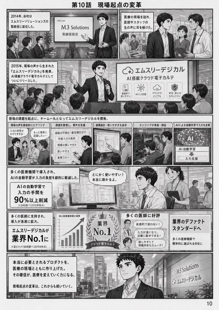 山崎聡@エムスリー取締役CPO兼CAIO/M3T代表取締役 tweet media