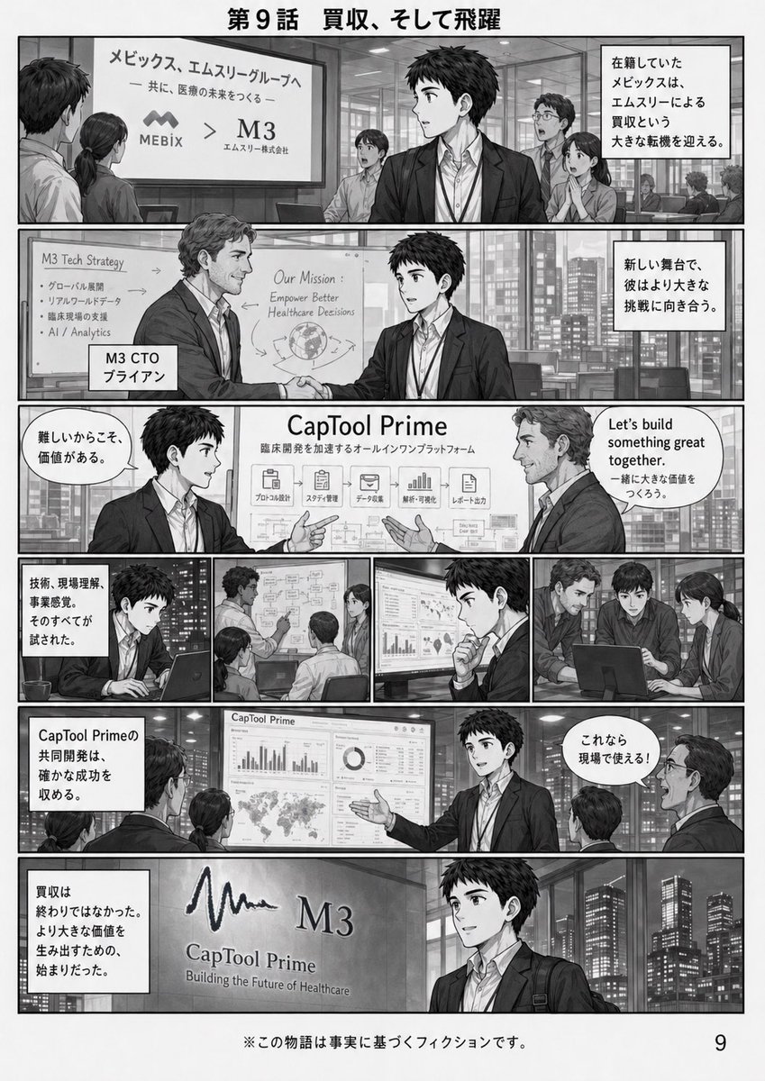 山崎聡@エムスリー取締役CPO兼CAIO/M3T代表取締役 tweet media
