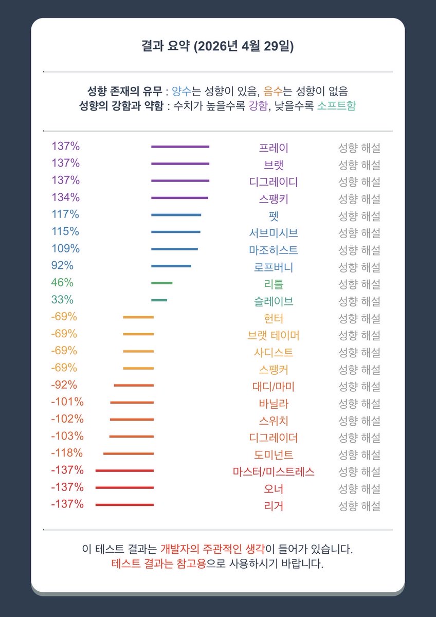 Lucymspt's tweet photo. 내 주인님 어디있지 .. https://t.co/Yiy5tpiozj