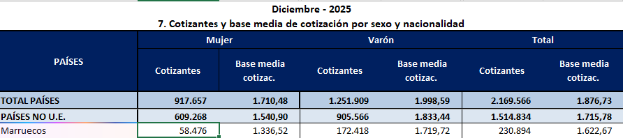 Miguel López tweet media