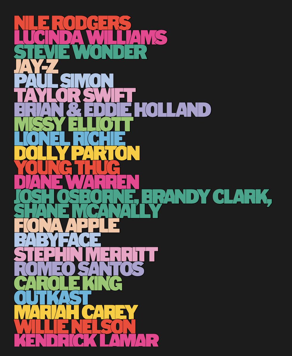 danamo's tweet photo. in my capacity as a contributor to the New York Times Magazine + a judge/essayist/interviewer for this Greatest Songwriters project, I'm jumping in the comments over there. wild times! call me crazy but Mariah gets a lot of hate for being on this list https://t.co/LVygZQoLe0 https://t.co/fOfRK4Q43z
