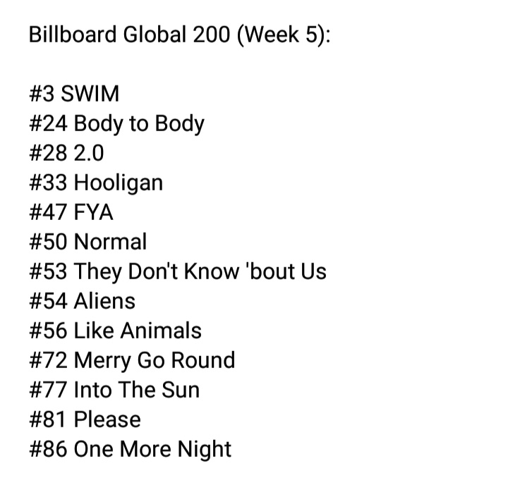 Absent Ma'am tweet media