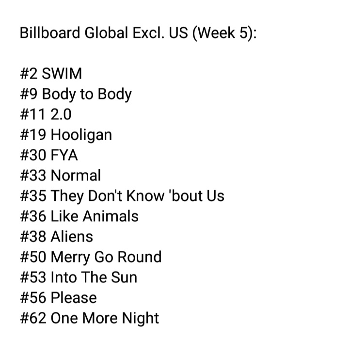 Absent Ma'am tweet media