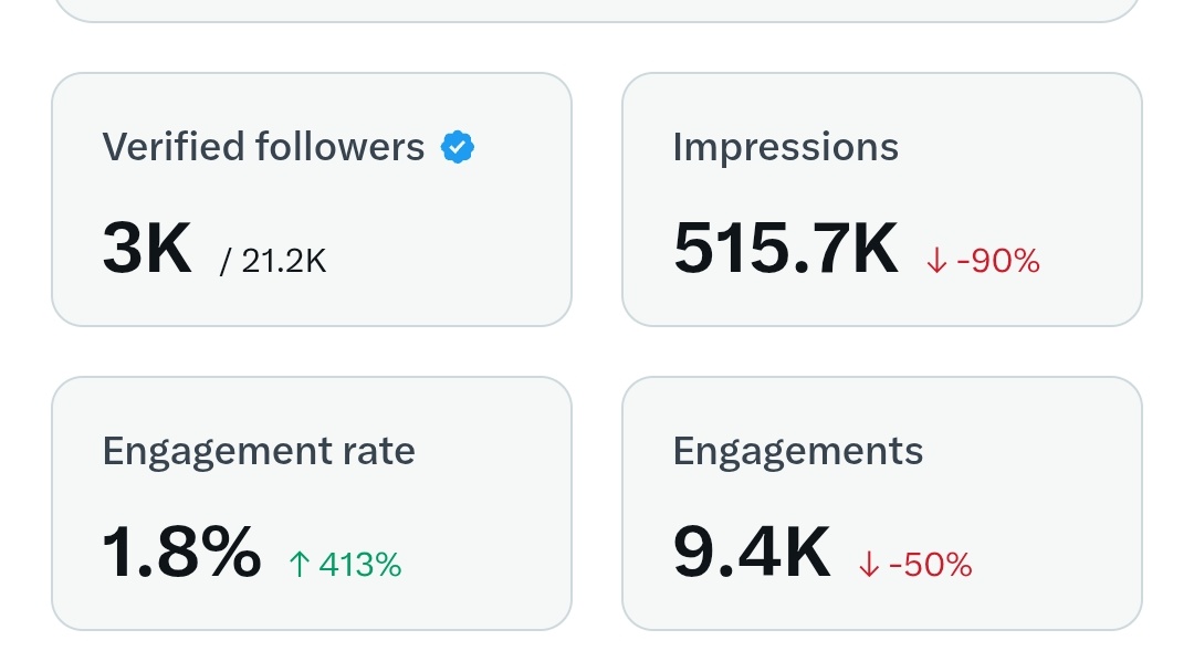 Waseem Khan tweet media