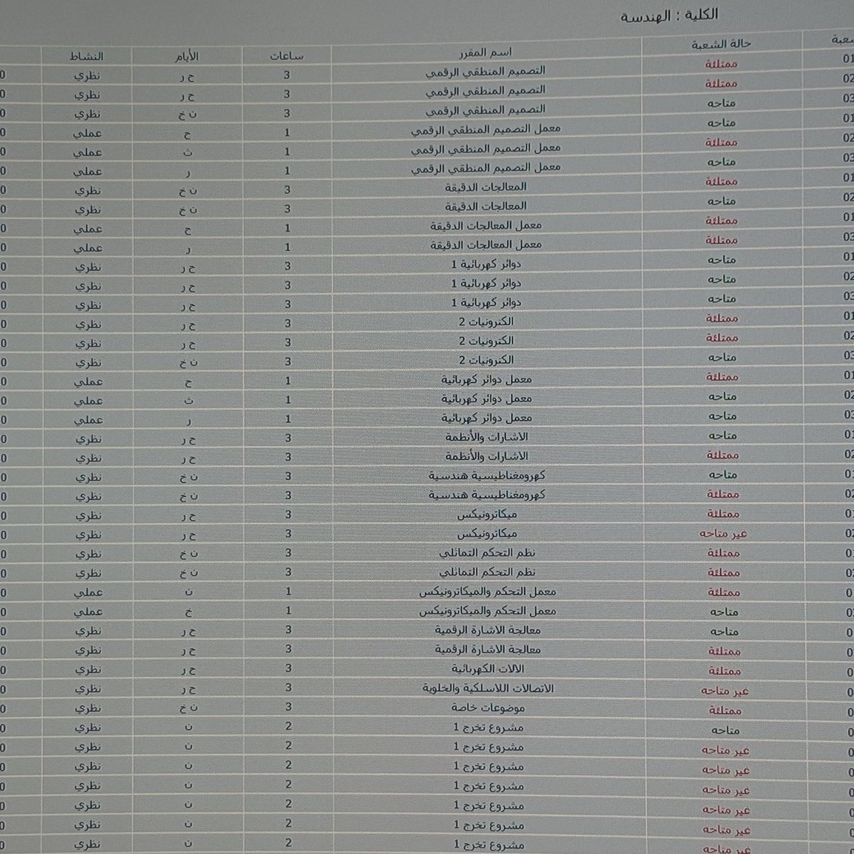 President tweet media