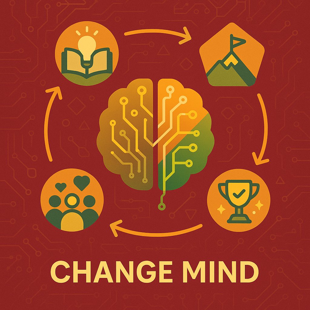 Changing your mindset is the first step to lasting growth. Like Sarah ...