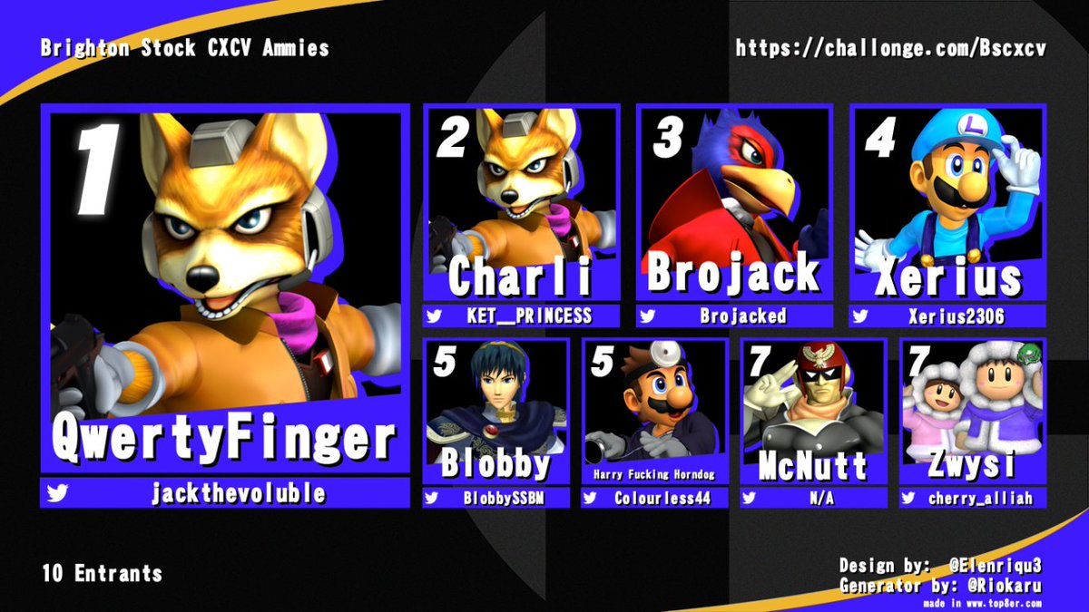Brighton Smash tweet media