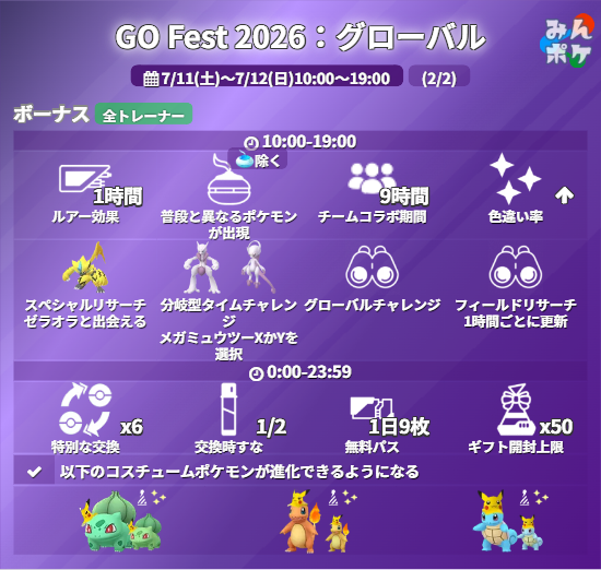 ポケモンGO攻略⚡みんポケ tweet media
