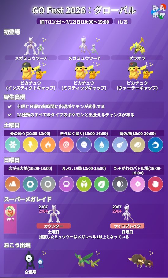 ポケモンGO攻略⚡みんポケ tweet media
