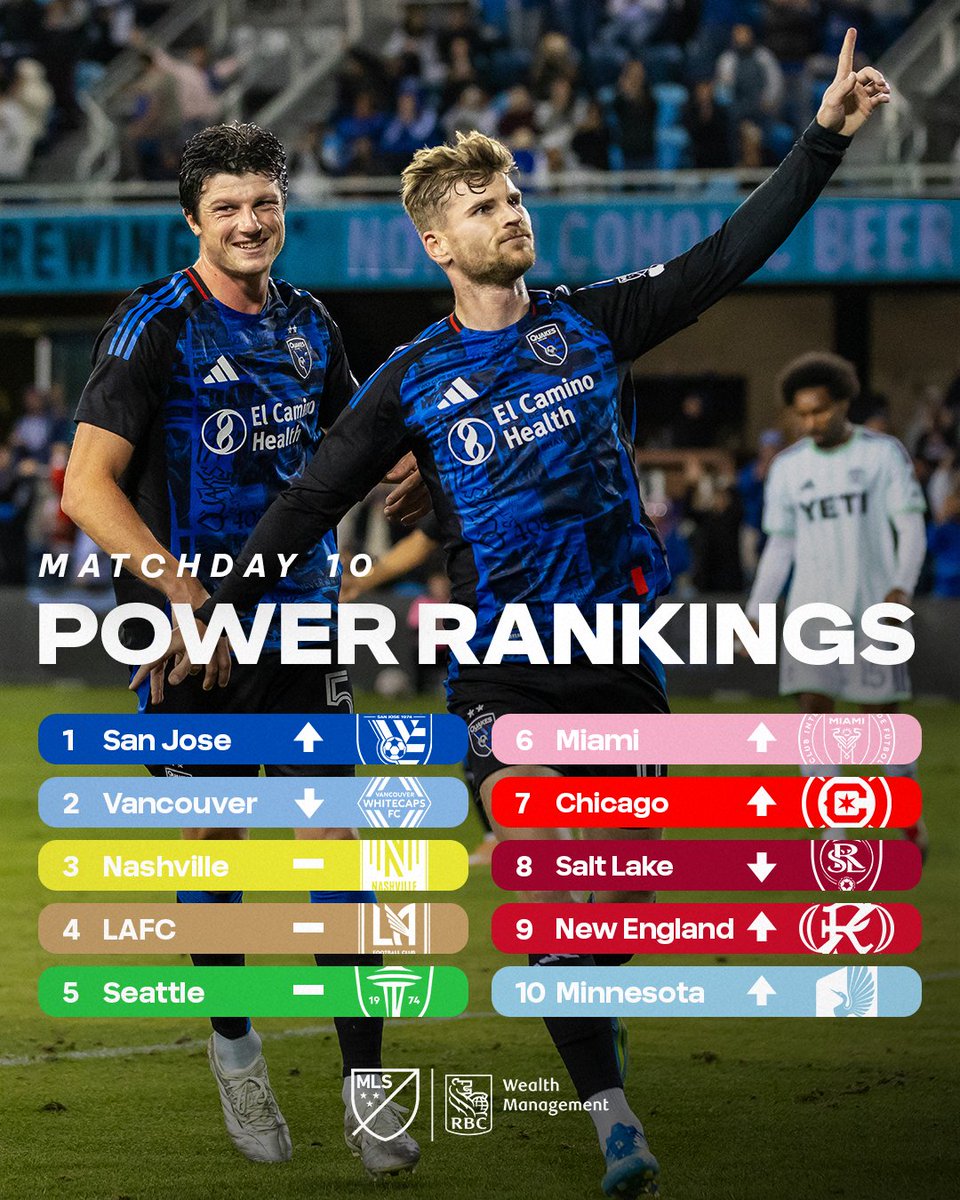 Major League Soccer tweet media