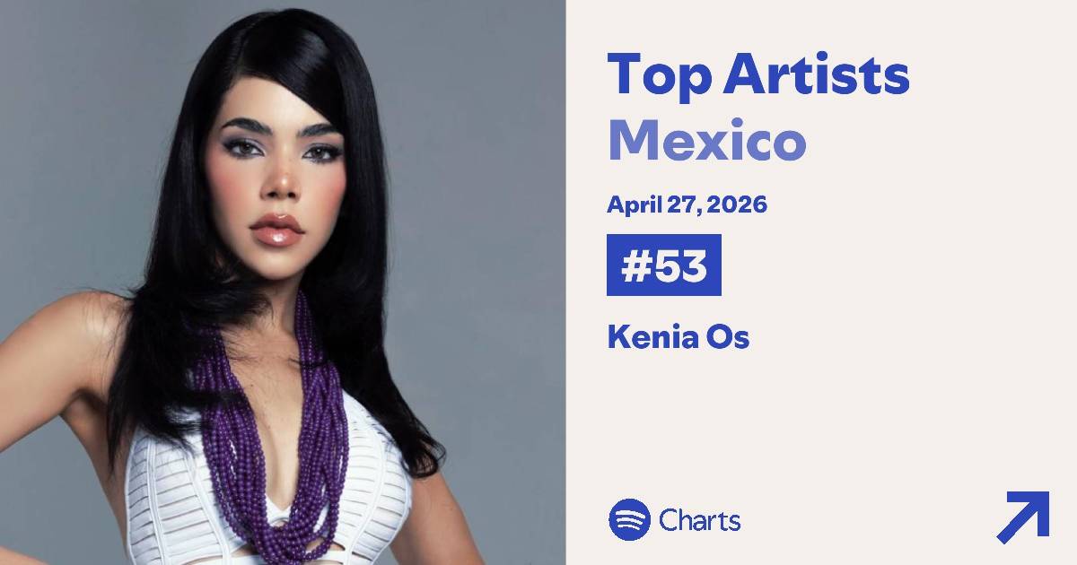 Keninis México Oficial tweet media