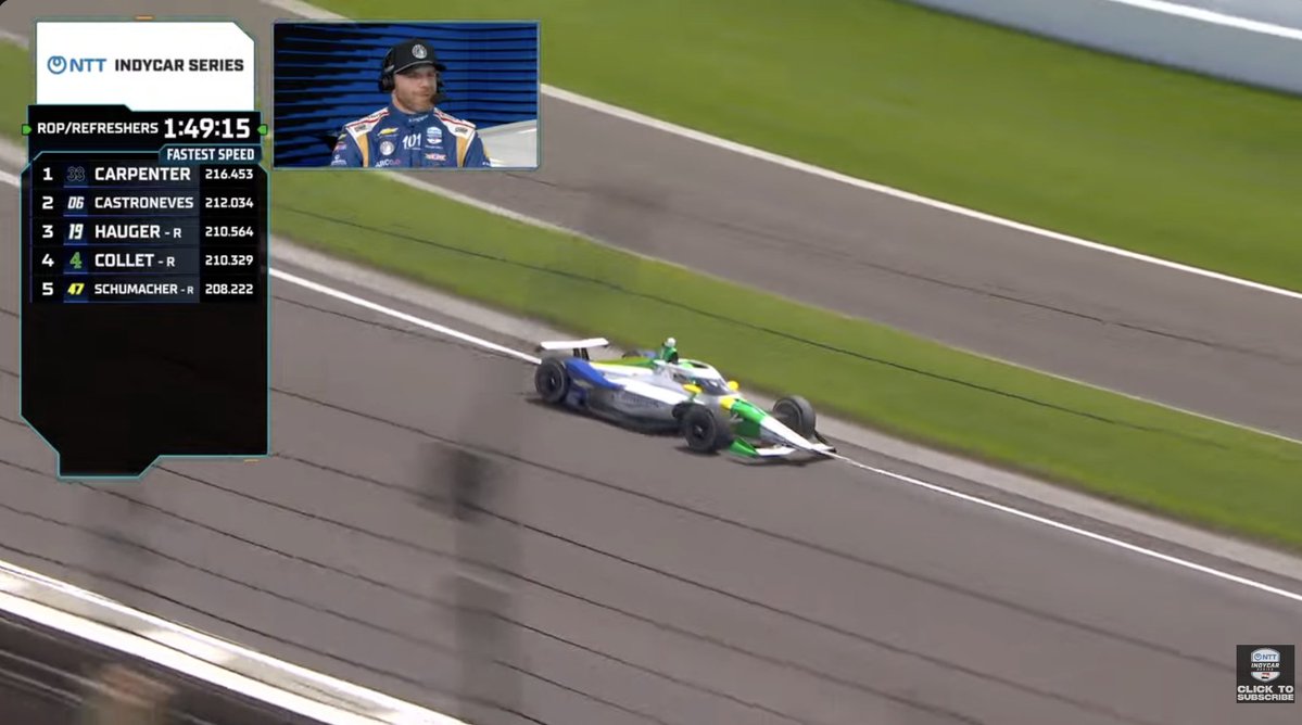 indycaraldiaweb's tweet image. Se ha terminado la primera sesión del día en @IMS.

Ahora es momento para que los novatos completen su programa de orientación y para que los veteranos que no han corrido en #IndyCar en el último año hagan su Refrescar.

#Indy500 #OpenTest