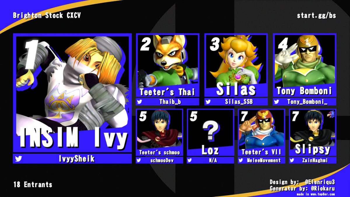 Brighton Smash tweet media