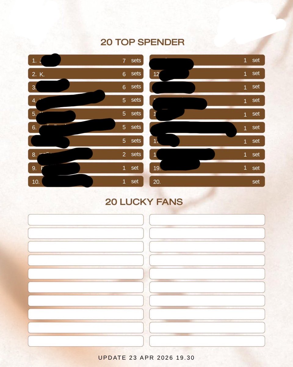 ⌨️🩻 หม่ามี๊น้องหนึ่ง ⭐️☔️ tweet media