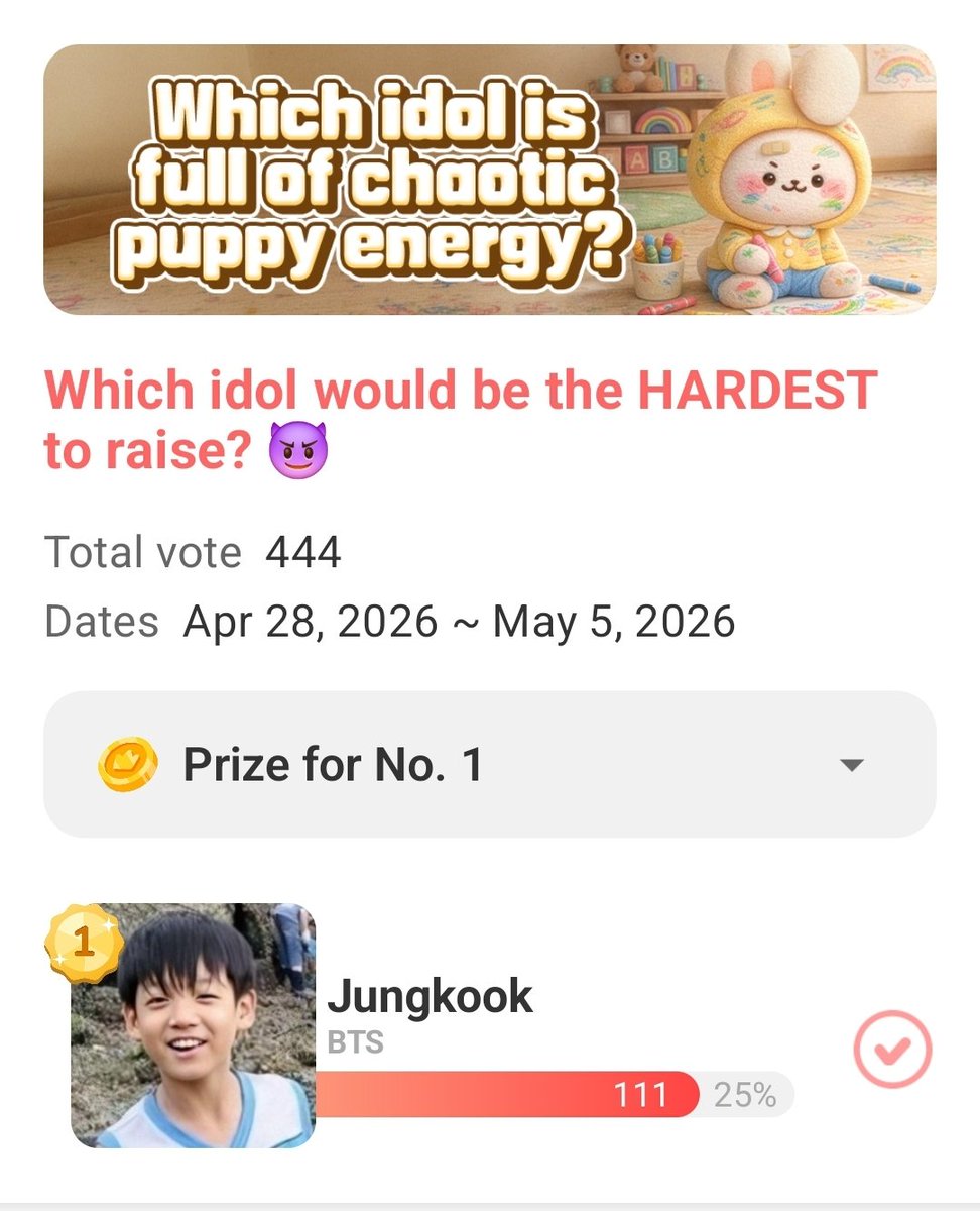 GOLDEN CLOSET VOTING TEAM tweet media