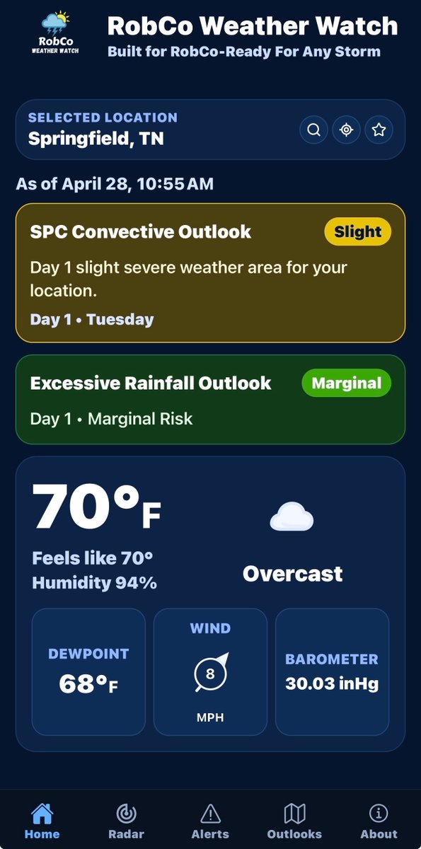 Robco Weather Watch tweet media