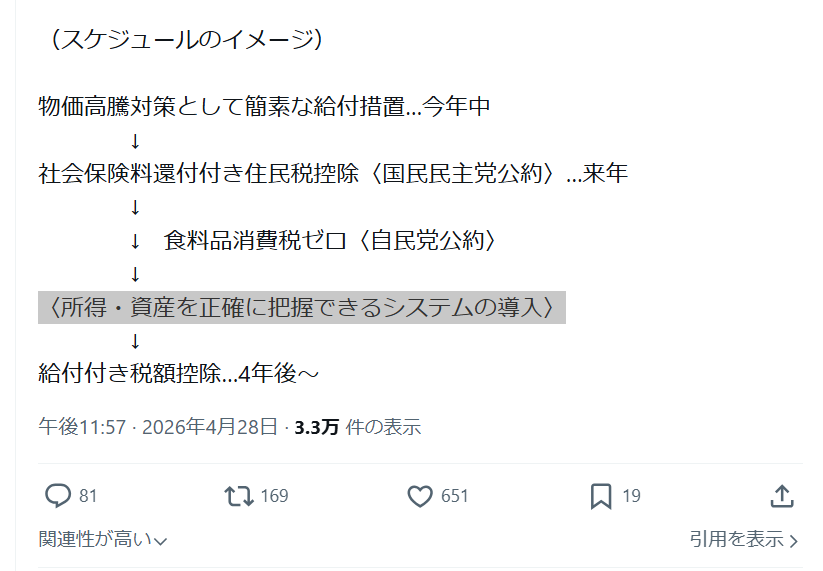 億田貯夫：大人の間違い探し tweet media