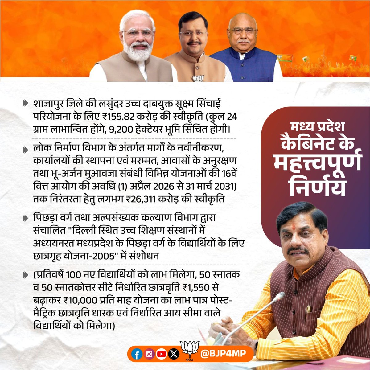BJP4MP's tweet photo. मध्य प्रदेश कैबिनेट के महत्त्वपूर्ण निर्णय! 

#CabinetDecisions https://t.co/JlGMAYxyxY