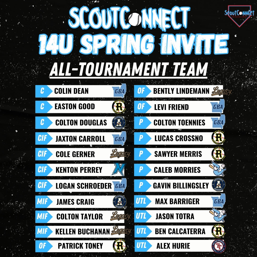 ScoutConnect tweet media