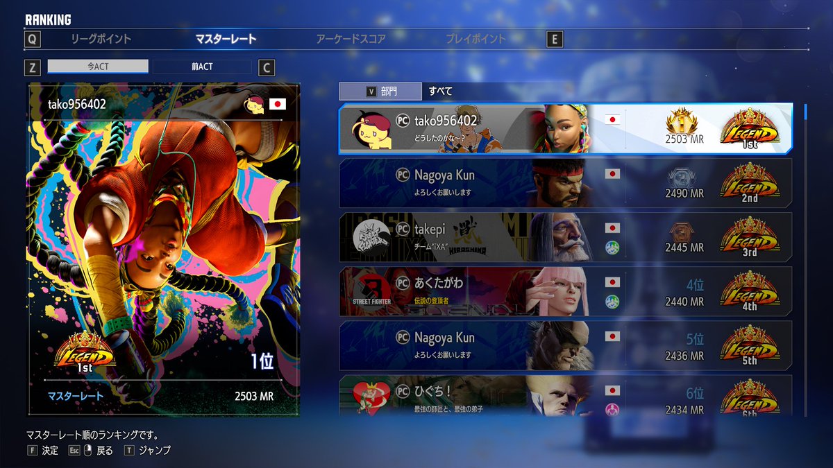 REJECT tako tweet media