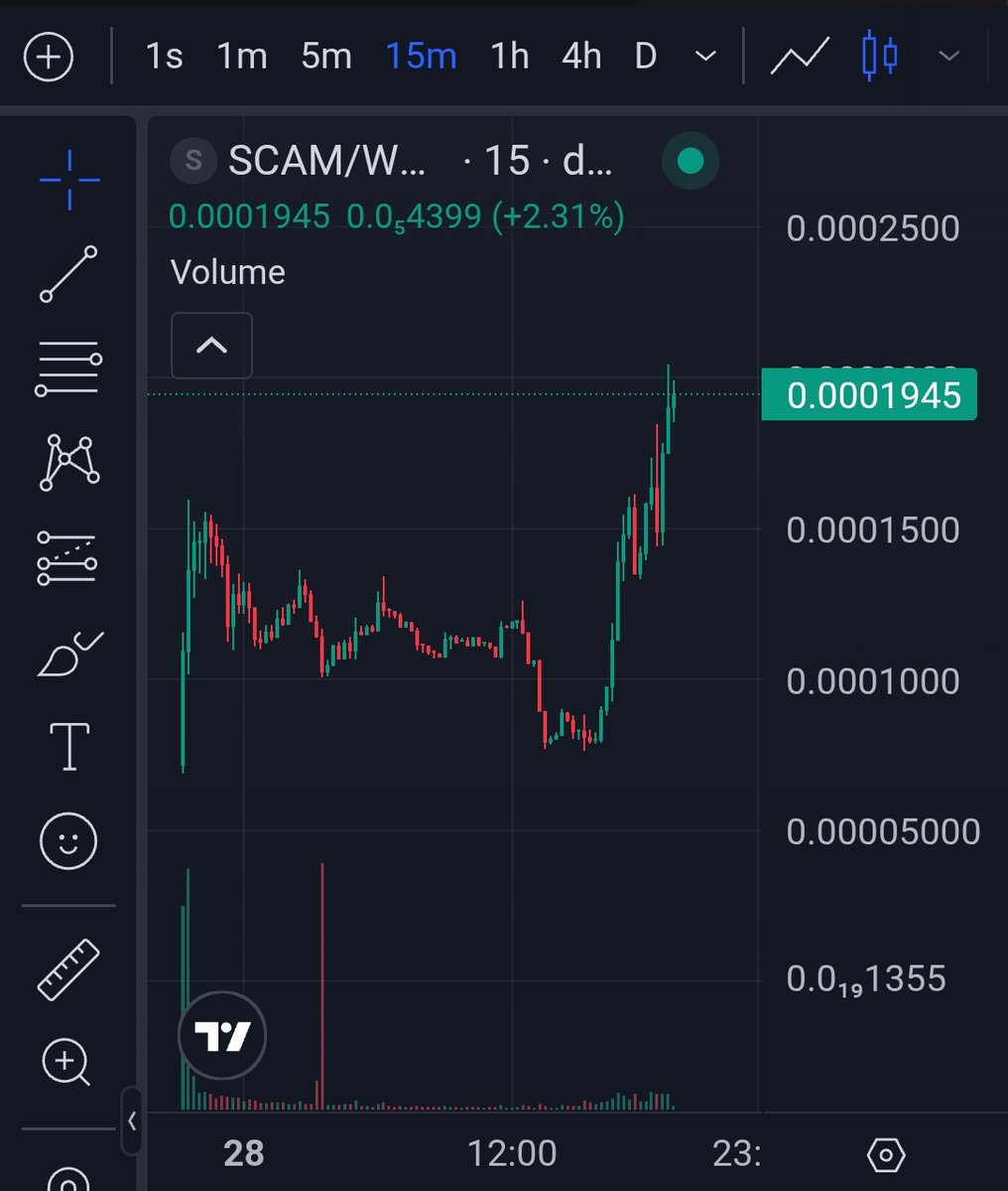 Scam Altman tweet media