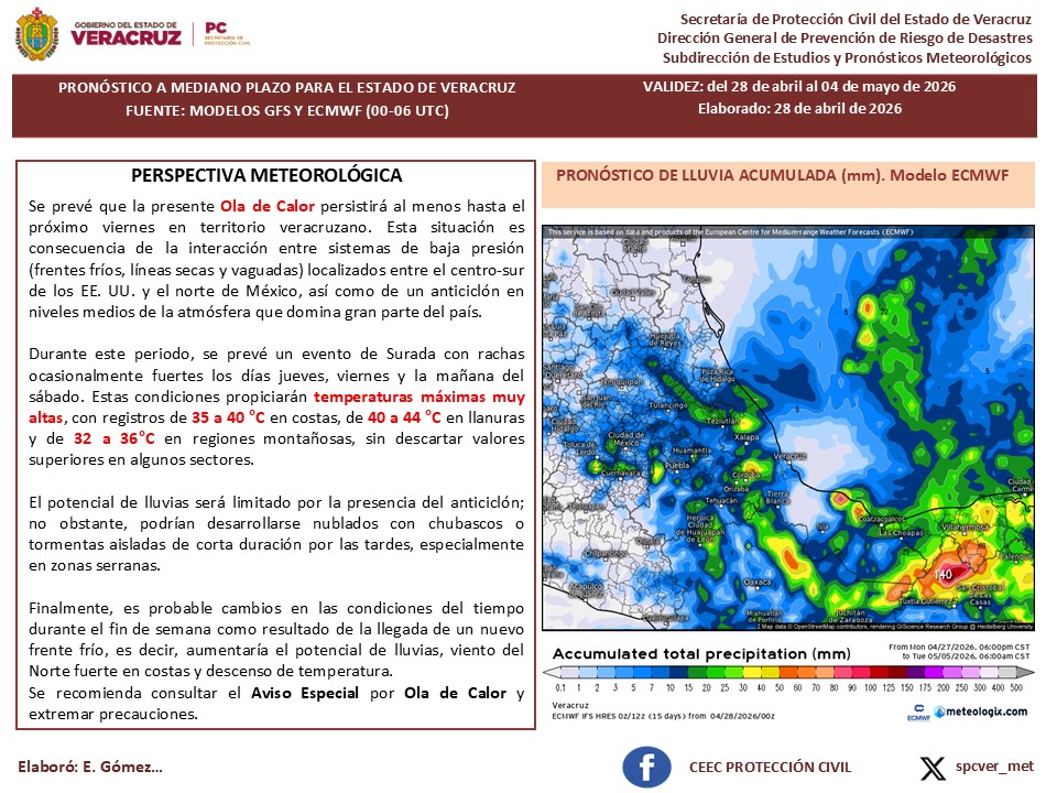 spcver_met's tweet photo. #BoletínSemanal, 28/04/2026
Se prevé que la #OlaDeCalor persista hasta el próximo viernes, periodo en el cual, se espera #Surada en las zonas típicas y ambiente muy caluroso en todo el estado de #Veracruz.
Consulte el #AvisoEspecial y extreme precauciones. https://t.co/gJ1lgWsUW6