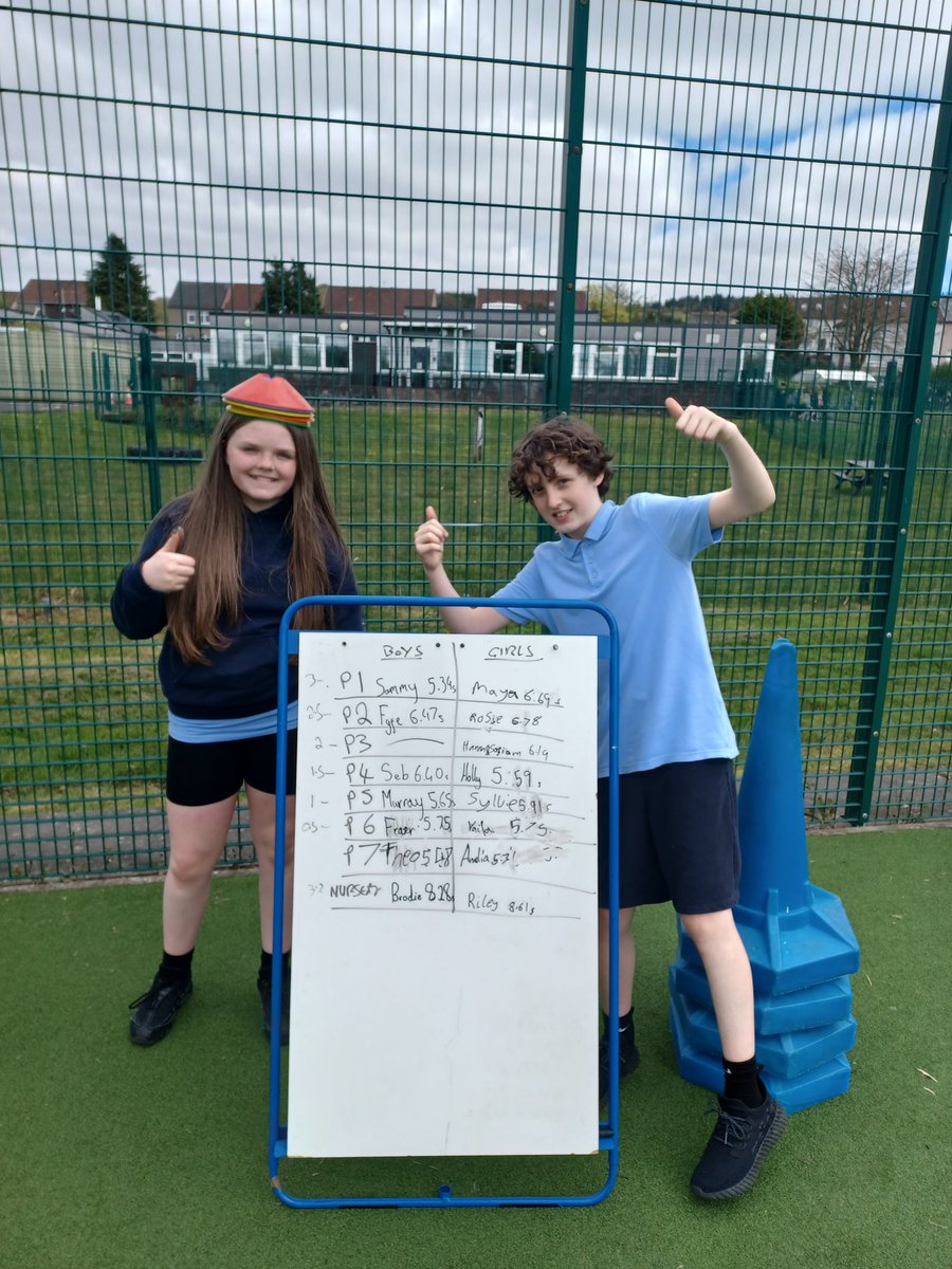 NAActiveSchoolsLargsCluster tweet media